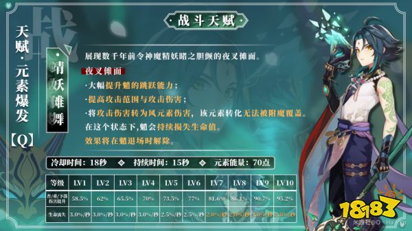 原神魈技能天賦介紹 魈技能天賦一覽