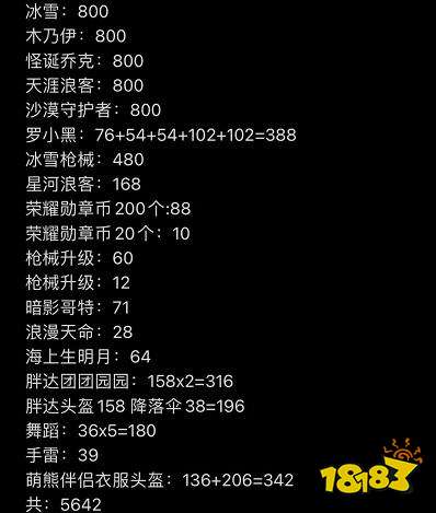 和平精英和平小店军需多少钱 返场军需价格汇总