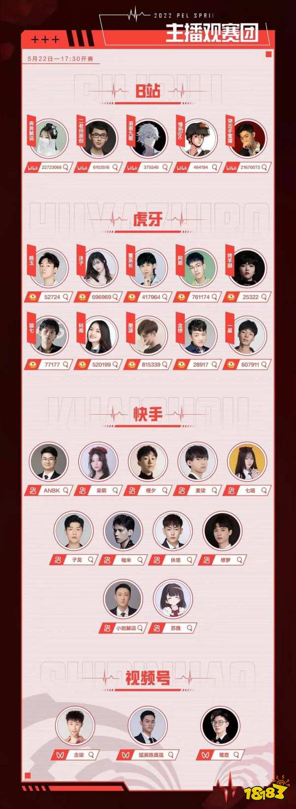 奪冠大心臟打出名場面 2022PEL春季賽總決賽開賽