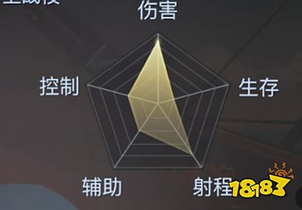 黎明之海有哪些职业 黎明之海职业种类介绍