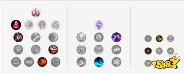 2022LOL无限火力蜘蛛出什么装 2022LOL无限火力蜘蛛出装攻略