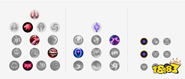 2022LOL无限火力加里奥出什么装 2022LOL无限火力加里奥出装攻略