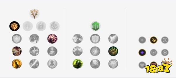 2022LOL无限火力天使出什么装 2022LOL无限火力天使出装攻略