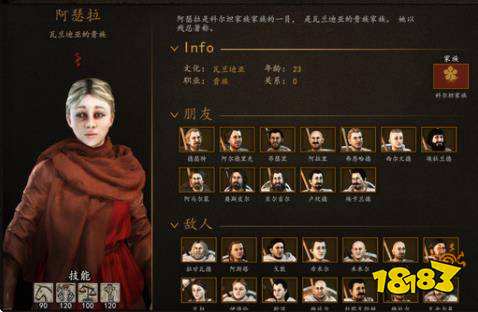 骑马与砍杀2颜值排行有哪些 老婆颜值排行介绍