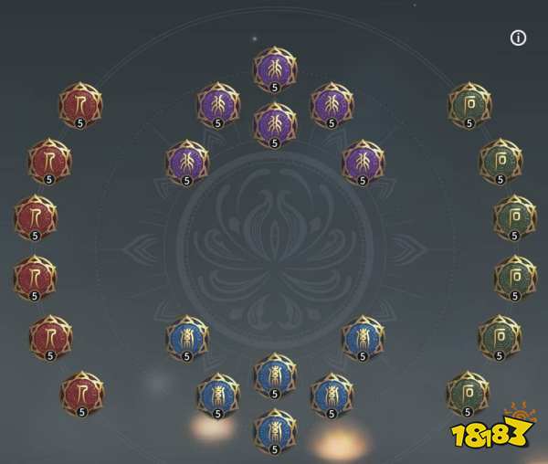 永劫无间和尚天海天赋印记怎么点 永劫无间和尚天海天赋印记点法推荐