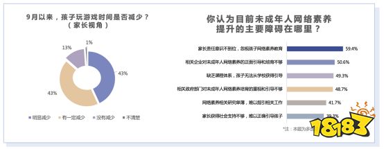 《2021年游戏产业舆情生态报告》摘要版