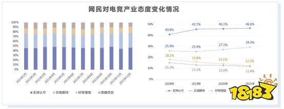 《2021年游戏产业舆情生态报告》摘要版