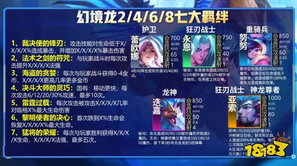 云顶之弈幻境龙是什么效果 S7幻境龙羁绊详解