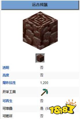 我的世界远古残骸在哪找 远古残骸位置分享