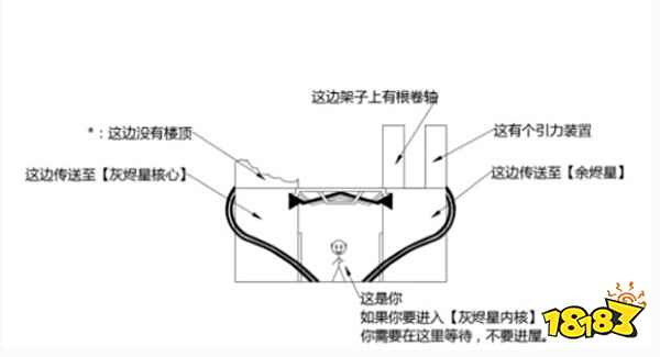 星际拓荒怎么达成结局 游戏结局达成方法