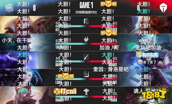 LOL大胆是什么梗 LOL大胆梗介绍