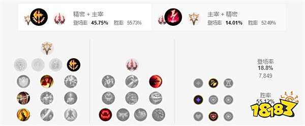 2022LOL无限乱斗猴子出什么装 2022LOL无限乱斗猴子出装攻略