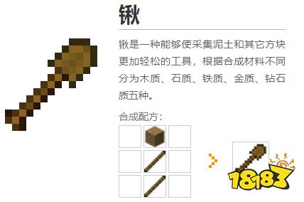 我的世界都有什么裝備 2022MC裝備合成表大全圖片