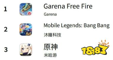 拳打LOL、脚踢王者荣耀,「无尽对决」究竟有多强?