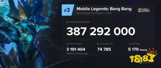 拳打LOL、脚踢王者荣耀,「无尽对决」究竟有多强?