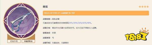 原神夜兰用什么武器好 夜兰武器推荐大全