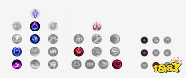 2022LOL无限乱斗扇子妈出什么装 2022LOL无限乱斗扇子妈出装攻略