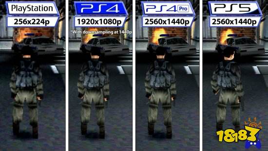 新版PS Plus经典游戏运行如何？PS2游戏性能糟糕