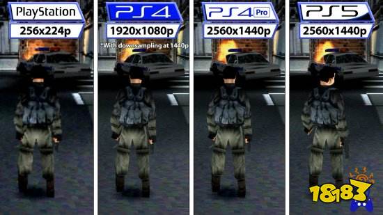 新版PS Plus经典游戏运行如何?PS2游戏性能糟糕