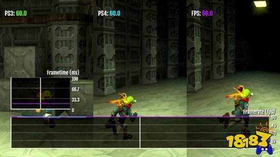 新版PS Plus经典游戏运行如何?PS2游戏性能糟糕