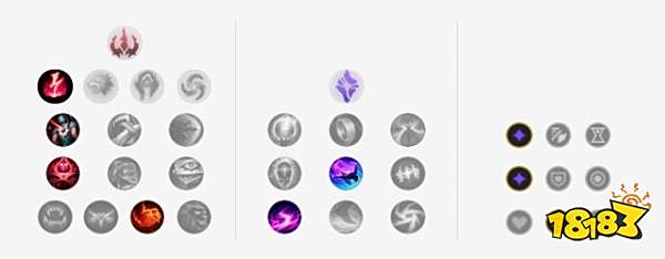 2022LOL无限火力巴德出什么装 2022LOL无限火力巴德出装攻略