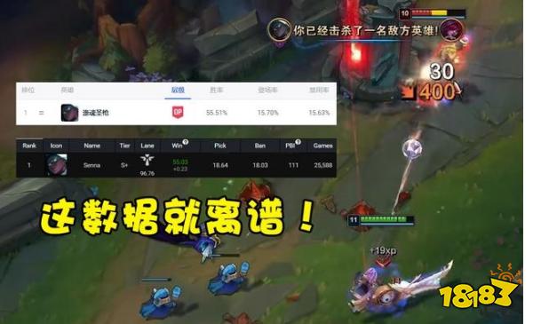 LOL新版本最强英雄 LOL12.10版本最强英雄分析