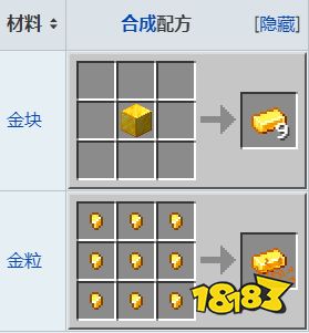 我的世界金锭英文是什么mc金锭英文分享