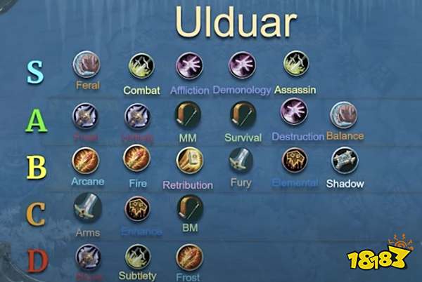 魔兽世界wlk怀旧服dps职业哪个强 wlk怀旧服dps职业排行榜