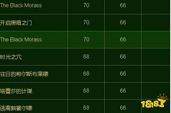 魔兽世界时光守护者声望怎么冲 时光守护者声望速冲攻略