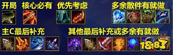 云顶之弈九怒翼霞阵容怎么玩 九怒翼霞阵容玩法介绍