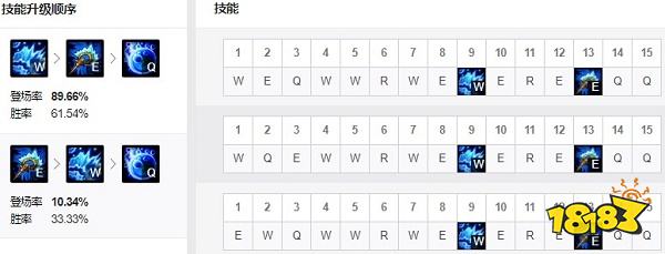 2022LOL无限乱斗娜美出什么装 2022LOL无限乱斗娜美出装攻略