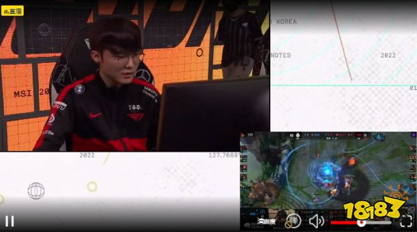 2022LOLMSIT1半决赛晋级了吗 LOLMSIT1半决赛情况