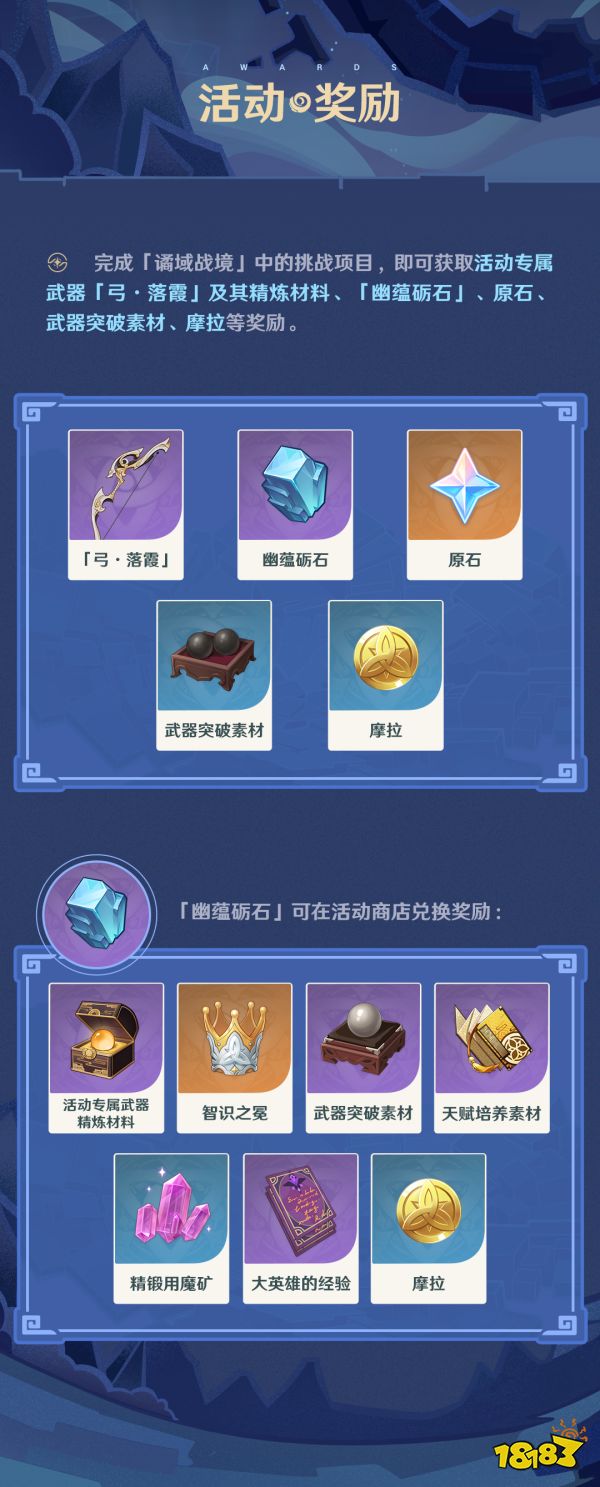 原神危途疑踪奖励是什么 危途疑踪奖励一览