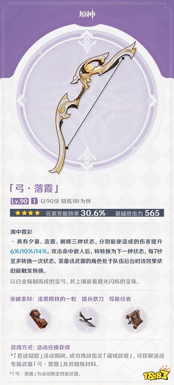原神落霞突破材料是什麼 落霞突破材料一覽
