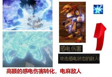 dnf110级版本感电流装备怎么搭配 感电流玩法及装备搭配详解