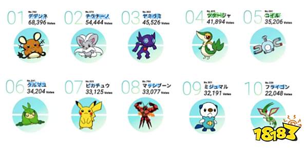 一只2000元？儿童节没抢到可达鸭，你还可免费玩这些……