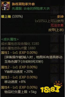 dnf110级版本搬砖套怎么搭配 2022搬砖套推荐