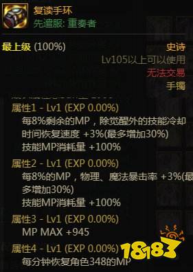 dnf110级版本搬砖套怎么搭配 2022搬砖套推荐