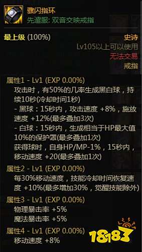 dnf110级版本搬砖套怎么搭配 2022搬砖套推荐