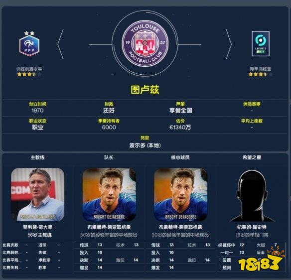 足球经理2022开局选什么俱乐部 全俱乐部分析推荐攻略