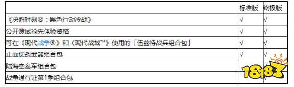 使命召唤17普通版和豪华版的区别 豪华版内容介绍