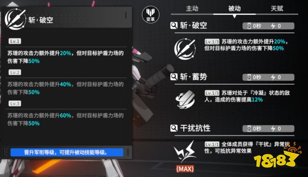 终末阵线妮娅[S]怎么样 妮娅[S]技能装备阵容搭配分析