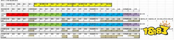 骑马与砍杀2力魅流怎么玩 力魅流玩法介绍