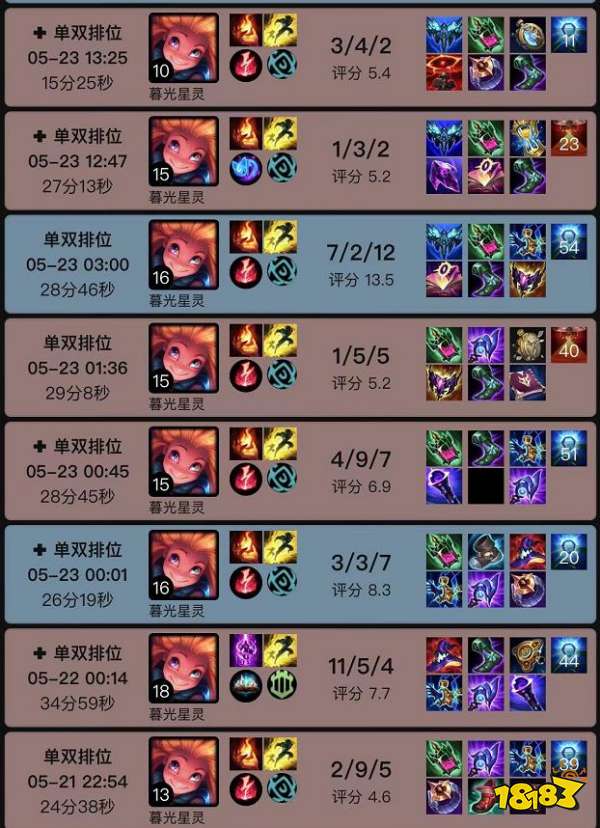 faker真的老了吗 LOLfaker现状分析