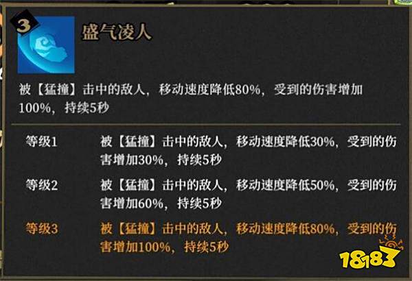 枪火重生千岁怎么玩 千岁加点推荐