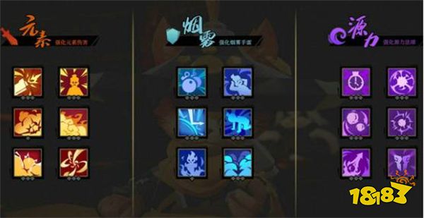 枪火重生哪个角色厉害 角色强度一览