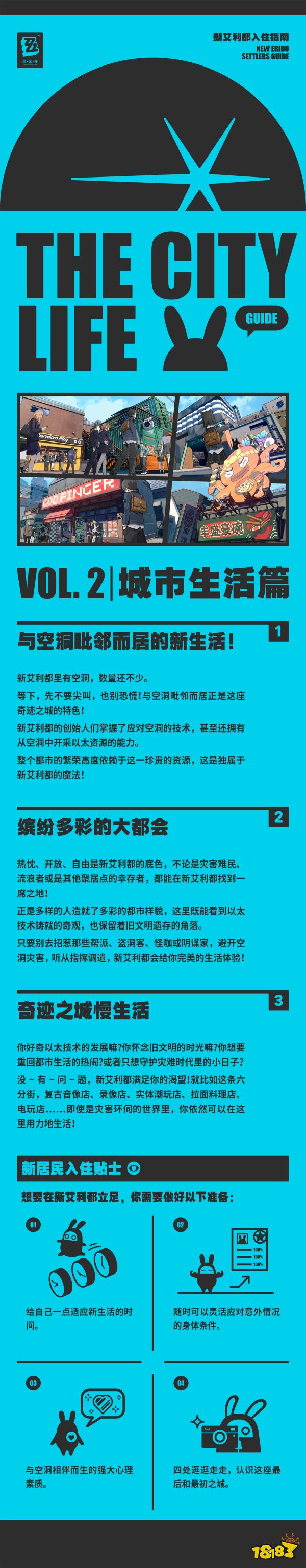 絕區(qū)零新艾利都入住指南|城市生活篇