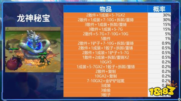 云顶之弈S7龙神秘宝能开出什么 S7龙神秘宝概率介绍