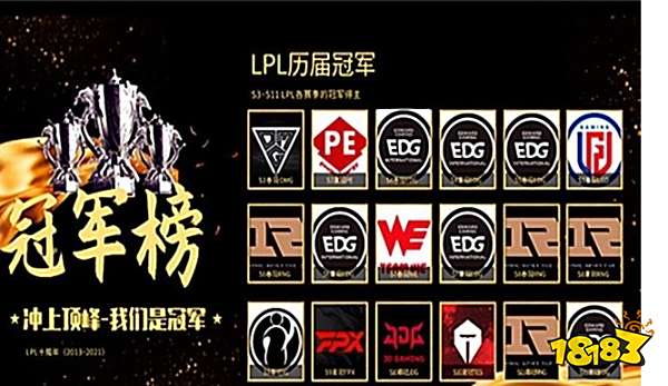 LPL历届夏季赛冠军都有谁 LOLLPL历届夏季赛冠军介绍
