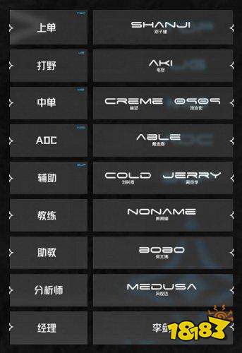 lpl夏季赛阵容名单有哪些 2022LOLLPL夏季赛阵容名单介绍